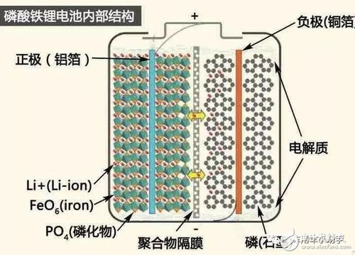 半导体seo技巧_新型有机半导体光电极实现高效稳定的水分化 SEO关键词 半导体seo技巧_新型有机半导体光电极实现高效稳定的水分化 半导体seo技巧_新型有机半导体光电极实现高效稳定的水分化 SEO关键词