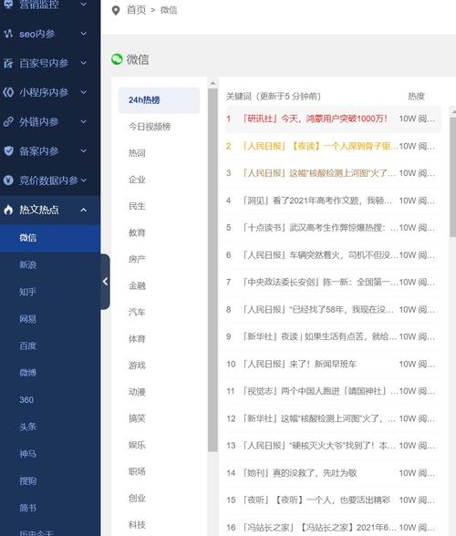 微信seo的精华_微信SEO是什么微信SEO实战方法总结 微信seo的精华_微信SEO是什么微信SEO实战方法总结 搜狗SEO