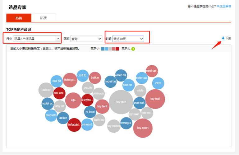 速卖通seo公式_速卖通若何快速从0到1我总结了这6点方法论 百度SEO 速卖通seo公式_速卖通若何快速从0到1我总结了这6点方法论 速卖通seo公式_速卖通若何快速从0到1我总结了这6点方法论 百度SEO
