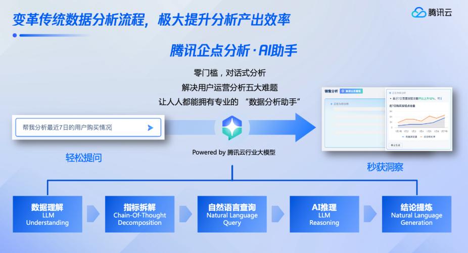 seoc腾讯云_外贸阿里云腾讯云百度云哪个好若何设备WORDPRESS网站 网站建设公司 seoc腾讯云_外贸阿里云腾讯云百度云哪个好若何设备WORDPRESS网站 seoc腾讯云_外贸阿里云腾讯云百度云哪个好若何设备WORDPRESS网站 网站建设公司