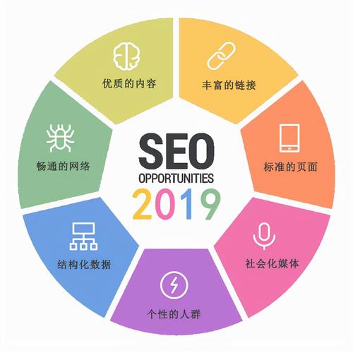 昌平推广关键词优化_推广关键词优化哪家好。 SEO关键词 昌平推广关键词优化_推广关键词优化哪家好。 昌平推广关键词优化_推广关键词优化哪家好。 SEO关键词