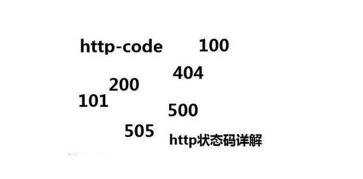 seo的基本代码_SEO推广要学会看懂的几个根本代码 SEO关键词 seo的基本代码_SEO推广要学会看懂的几个根本代码 seo的基本代码_SEO推广要学会看懂的几个根本代码 SEO关键词