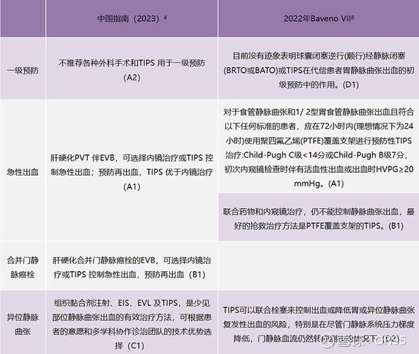 医学院seo优化_评价失落代偿期肝硬化患者肾功能的新指标|AASLD 2019 网站建设公司 医学院seo优化_评价失落代偿期肝硬化患者肾功能的新指标|AASLD 2019 医学院seo优化_评价失落代偿期肝硬化患者肾功能的新指标|AASLD 2019 网站建设公司
