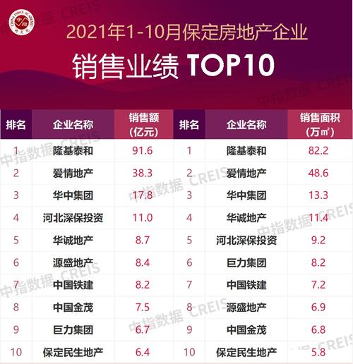 保定优化公司排名_保定优化公司排名前十。 网站建设公司 保定优化公司排名_保定优化公司排名前十。 保定优化公司排名_保定优化公司排名前十。 网站建设公司