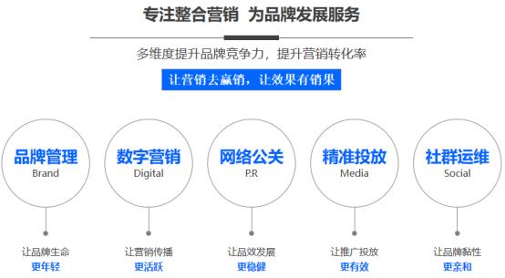 seo全网营销公司排名_有哪些做的好的收集营销公司 必应SEO seo全网营销公司排名_有哪些做的好的收集营销公司 seo全网营销公司排名_有哪些做的好的收集营销公司 必应SEO