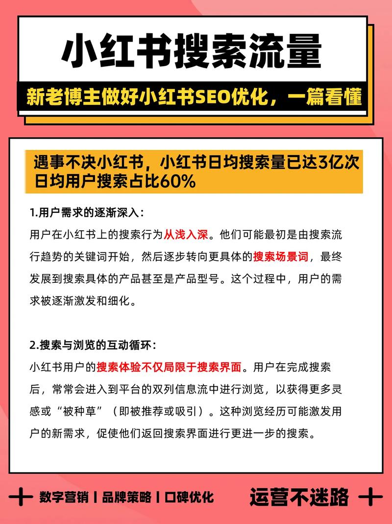 小红书seo优化ppt_小红书SEO优化实操步骤产品深刻解析 百度SEO 小红书seo优化ppt_小红书SEO优化实操步骤产品深刻解析 小红书seo优化ppt_小红书SEO优化实操步骤产品深刻解析 百度SEO