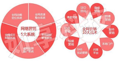 承德外贸seo优化推广_承德外贸推广把握国际市场趋势 百度SEO 承德外贸seo优化推广_承德外贸推广把握国际市场趋势 承德外贸seo优化推广_承德外贸推广把握国际市场趋势 百度SEO