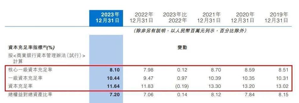 洛阳天眼seo优化体系_洛阳银行迎股权变更地方国资接盘平易近企所持338亿股 网站建设公司 洛阳天眼seo优化体系_洛阳银行迎股权变更地方国资接盘平易近企所持338亿股 洛阳天眼seo优化体系_洛阳银行迎股权变更地方国资接盘平易近企所持338亿股 网站建设公司
