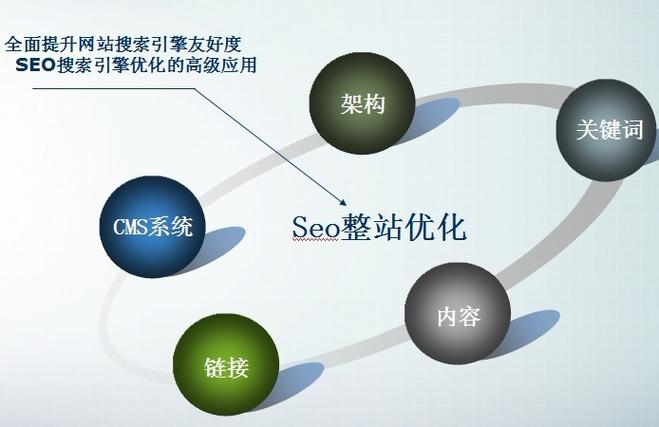彭水seo整站优化体系_再会了货运村 百度SEO 彭水seo整站优化体系_再会了货运村 彭水seo整站优化体系_再会了货运村 百度SEO