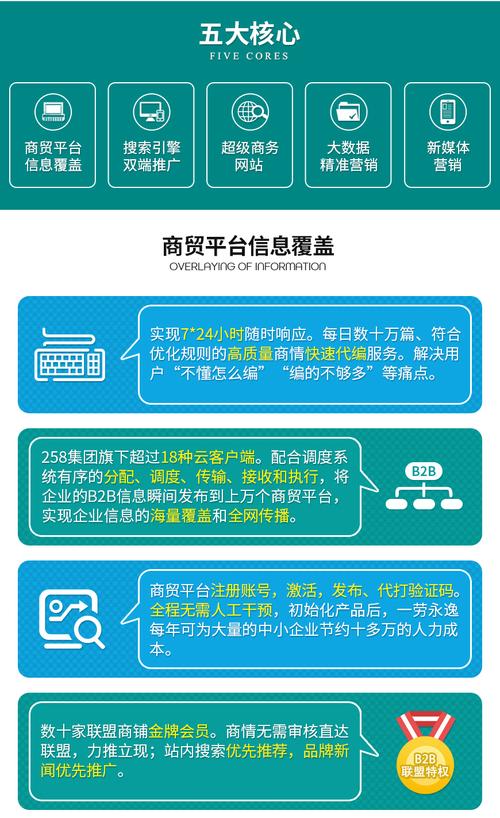福建漳州收集seo推广_漳州市收集推广平台品牌推广渠道 百度SEO 福建漳州收集seo推广_漳州市收集推广平台品牌推广渠道 福建漳州收集seo推广_漳州市收集推广平台品牌推广渠道 百度SEO