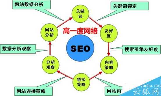 seo能为企业带来什么_seo能为企业带来什么价值 网站建设公司 seo能为企业带来什么_seo能为企业带来什么价值 seo能为企业带来什么_seo能为企业带来什么价值 网站建设公司
