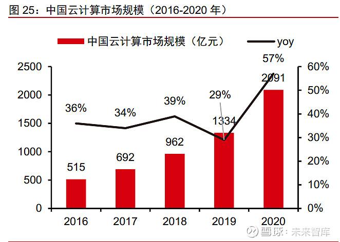 谷歌seo推广公司固安_华南 IDC 领军企业奥飞数据海外营业快速成长成为新的增长点 神马SEO 谷歌seo推广公司固安_华南 IDC 领军企业奥飞数据海外营业快速成长成为新的增长点 谷歌seo推广公司固安_华南 IDC 领军企业奥飞数据海外营业快速成长成为新的增长点 神马SEO