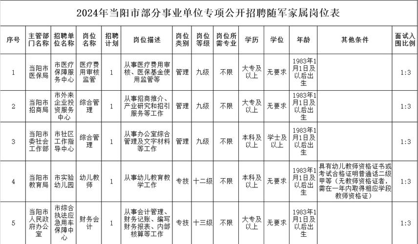 宜昌seo推广怎么收费_宜昌最新招聘 百度SEO 宜昌seo推广怎么收费_宜昌最新招聘 宜昌seo推广怎么收费_宜昌最新招聘 百度SEO