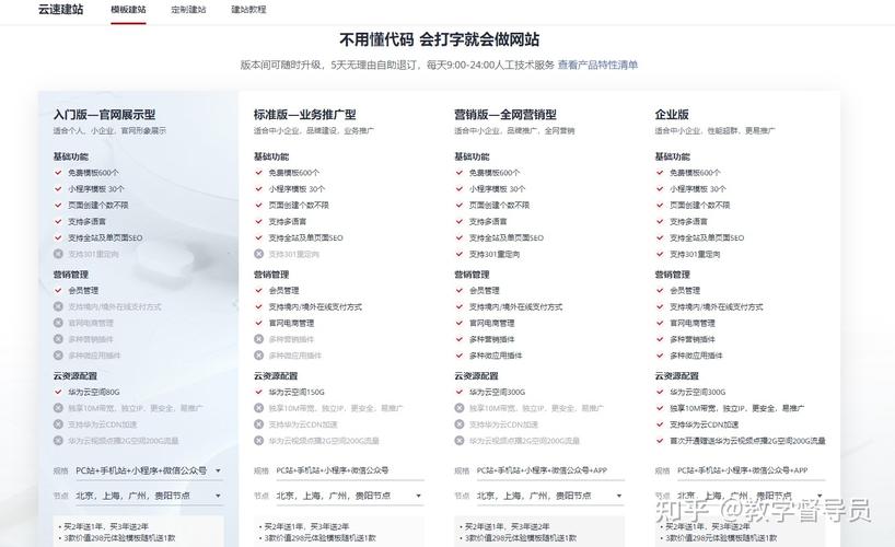 收集被动seo怎么处置_网站遭遇被动SEO该若何处理 网站建设公司 收集被动seo怎么处置_网站遭遇被动SEO该若何处理 收集被动seo怎么处置_网站遭遇被动SEO该若何处理 网站建设公司