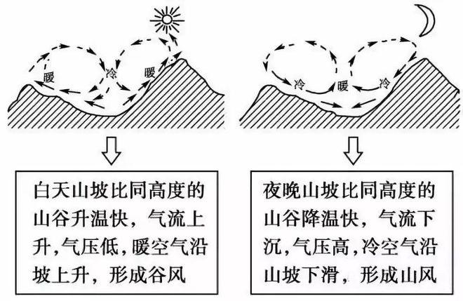临汾谷歌seo公司德律风_四面环山中心平川的临汾市为何此次污染这么重 网站建设公司 临汾谷歌seo公司德律风_四面环山中心平川的临汾市为何此次污染这么重 临汾谷歌seo公司德律风_四面环山中心平川的临汾市为何此次污染这么重 网站建设公司