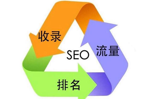 商丘seo公司解答火星_商丘收集推广分析网站留不住用户的原因及SEO解决方法 百度SEO 商丘seo公司解答火星_商丘收集推广分析网站留不住用户的原因及SEO解决方法 商丘seo公司解答火星_商丘收集推广分析网站留不住用户的原因及SEO解决方法 百度SEO
