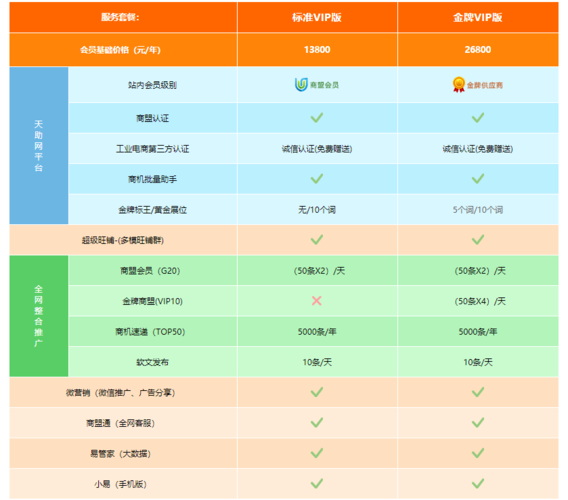 唐山免费建站seo优化_唐山建站公司2023年最新做事说明 唐山免费建站seo优化_唐山建站公司2023年最新做事说明 百度SEO