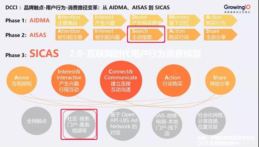 永川seo整站若何优化_口碑是若何炼成的 搜狗SEO 永川seo整站若何优化_口碑是若何炼成的 永川seo整站若何优化_口碑是若何炼成的 搜狗SEO