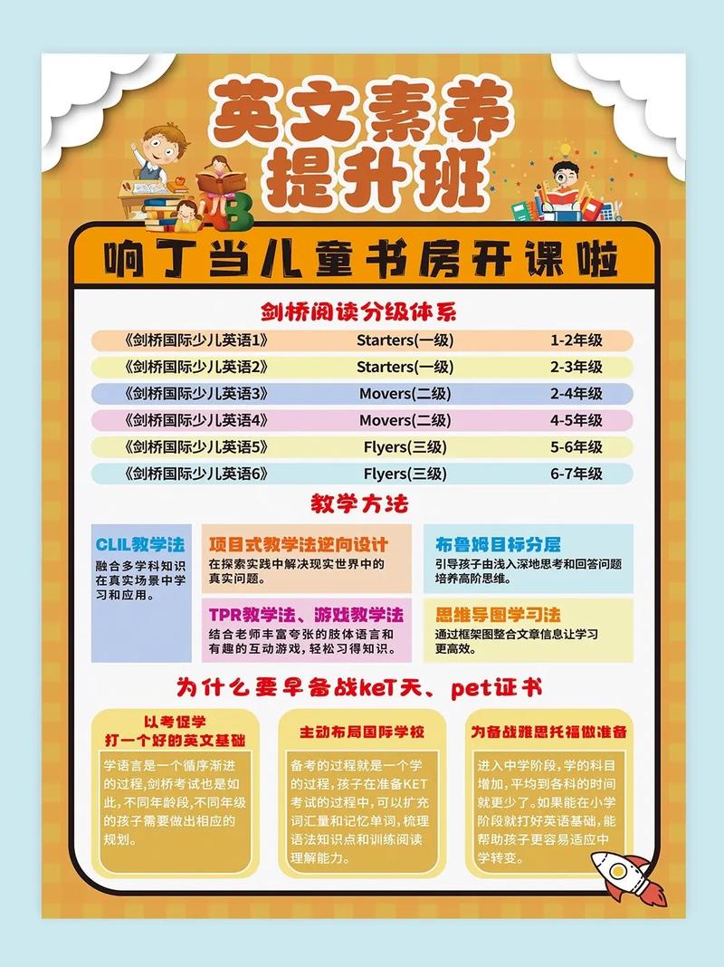 少儿培训seo推广宣扬_磋商幼儿少儿英语黉舍该若何做好收集推广宣传 搜狗SEO 少儿培训seo推广宣扬_磋商幼儿少儿英语黉舍该若何做好收集推广宣传 少儿培训seo推广宣扬_磋商幼儿少儿英语黉舍该若何做好收集推广宣传 搜狗SEO