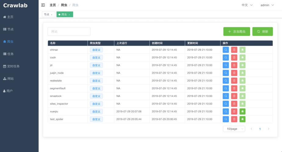 网页制止谷歌seo爬虫_若何阻挡您的网站免受 OpenAI 爬虫的抓取 百度SEO 网页制止谷歌seo爬虫_若何阻挡您的网站免受 OpenAI 爬虫的抓取 网页制止谷歌seo爬虫_若何阻挡您的网站免受 OpenAI 爬虫的抓取 百度SEO