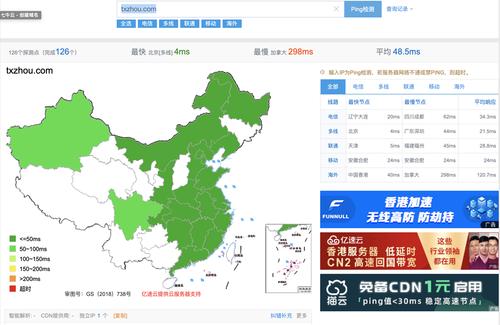 优化云和其他seo差别_根据亲自体会来具体分析阿里云腾讯云和百度云的CDN哪家好 必应SEO 优化云和其他seo差别_根据亲自体会来具体分析阿里云腾讯云和百度云的CDN哪家好 优化云和其他seo差别_根据亲自体会来具体分析阿里云腾讯云和百度云的CDN哪家好 必应SEO