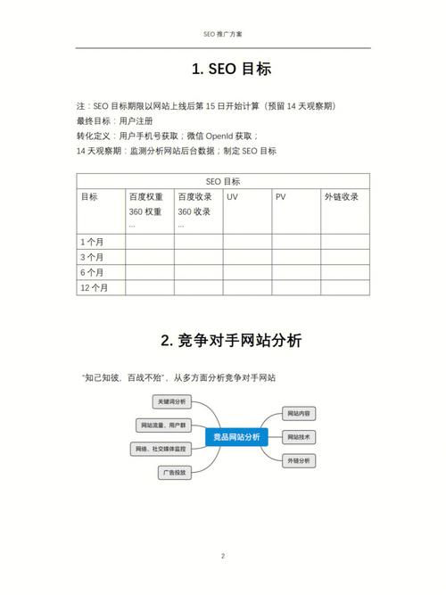 西华网站seo优化推广_适合女生的理科专业 网站建设公司 西华网站seo优化推广_适合女生的理科专业 西华网站seo优化推广_适合女生的理科专业 网站建设公司