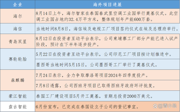 青岛正规网站seo价钱_青岛网站培植写给只看价格的人青岛收集开拓公司 百度SEO 青岛正规网站seo价钱_青岛网站培植写给只看价格的人青岛收集开拓公司 青岛正规网站seo价钱_青岛网站培植写给只看价格的人青岛收集开拓公司 百度SEO
