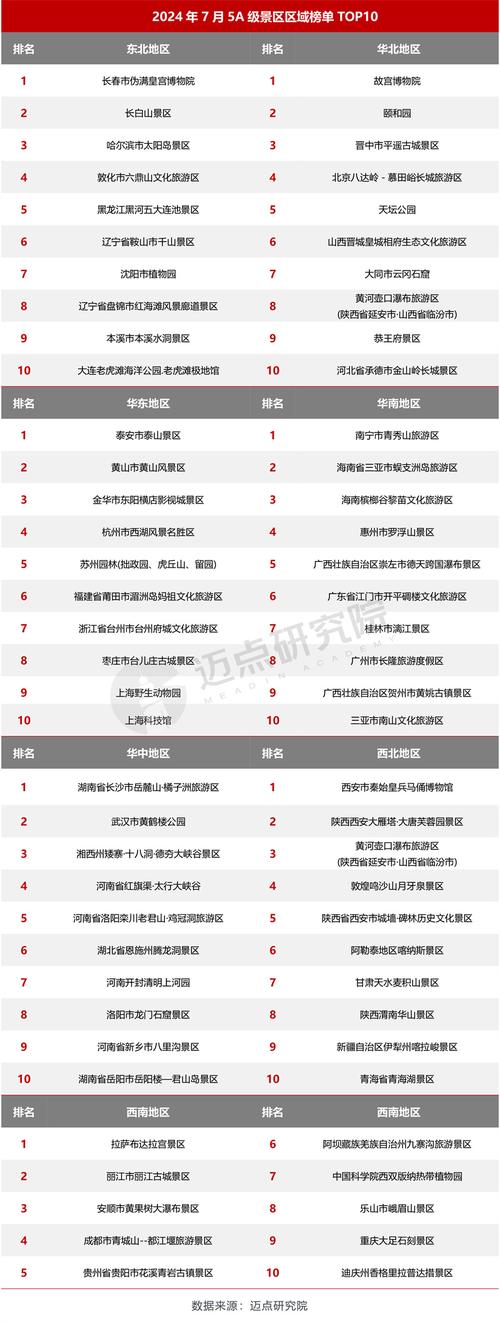 莱芜seo优化排名定制_养老不雅观察6月济南养老行业传播力宣告 比较上个月降142 必应SEO 莱芜seo优化排名定制_养老不雅观察6月济南养老行业传播力宣告 比较上个月降142 莱芜seo优化排名定制_养老不雅观察6月济南养老行业传播力宣告 比较上个月降142 必应SEO