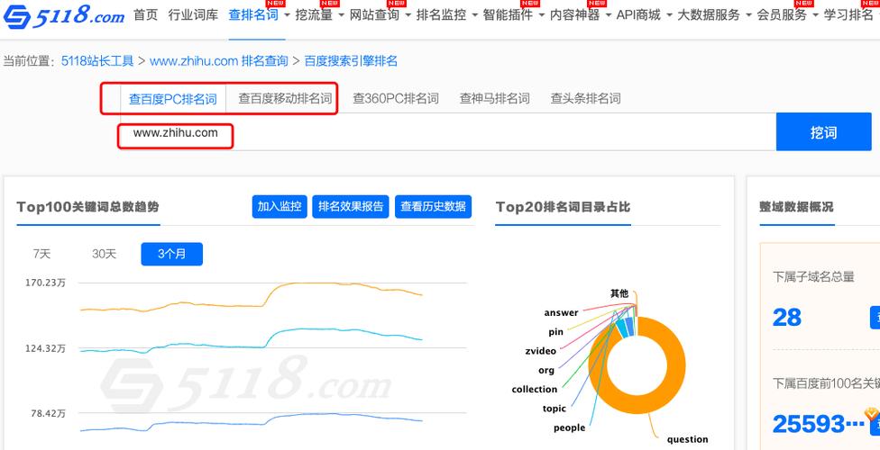 站长之家seo查询外汇_太重要了赶紧收藏被实行人家当查询网址汇总含官方 百度SEO 站长之家seo查询外汇_太重要了赶紧收藏被实行人家当查询网址汇总含官方 站长之家seo查询外汇_太重要了赶紧收藏被实行人家当查询网址汇总含官方 百度SEO