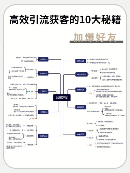 美容摄生seo优化引流_实体行业中美业商家若何进行线上线下结合的引流获客策略 必应SEO 美容摄生seo优化引流_实体行业中美业商家若何进行线上线下结合的引流获客策略 美容摄生seo优化引流_实体行业中美业商家若何进行线上线下结合的引流获客策略 必应SEO