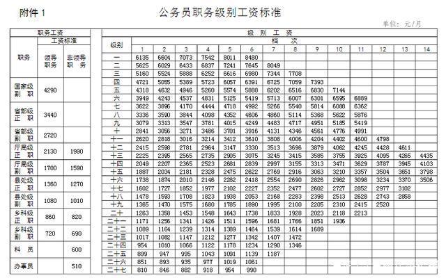綦江seo整站若何优化_高薪文职无压力朝九晚六准点下班五险一金月薪4k 百度SEO 綦江seo整站若何优化_高薪文职无压力朝九晚六准点下班五险一金月薪4k 綦江seo整站若何优化_高薪文职无压力朝九晚六准点下班五险一金月薪4k 百度SEO