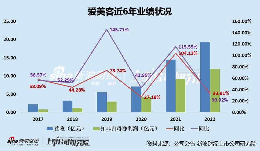美容医疗seo推广计划_运营推广值得收藏医美行业营销筹划大年夜全 SEO关键词 美容医疗seo推广计划_运营推广值得收藏医美行业营销筹划大年夜全 美容医疗seo推广计划_运营推广值得收藏医美行业营销筹划大年夜全 SEO关键词