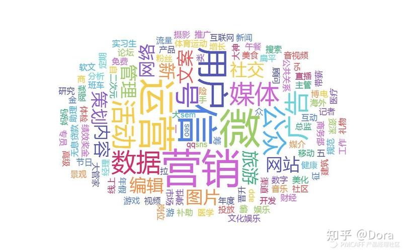辽源seo公司选择火星_媒体推广办法有哪些新媒体矩阵是什么意思 搜狗SEO 辽源seo公司选择火星_媒体推广办法有哪些新媒体矩阵是什么意思 辽源seo公司选择火星_媒体推广办法有哪些新媒体矩阵是什么意思 搜狗SEO