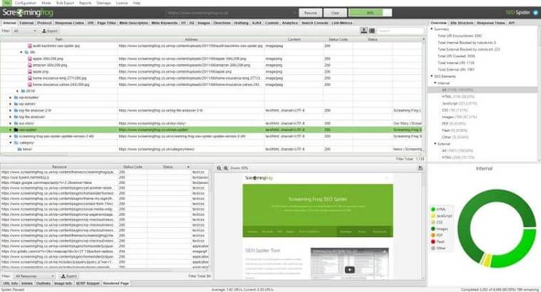 seo尖叫青蛙怎么剖析_尖叫青蛙收集爬虫软件Screaming Frog SEO Spider 百度SEO seo尖叫青蛙怎么剖析_尖叫青蛙收集爬虫软件Screaming Frog SEO Spider seo尖叫青蛙怎么剖析_尖叫青蛙收集爬虫软件Screaming Frog SEO Spider 百度SEO