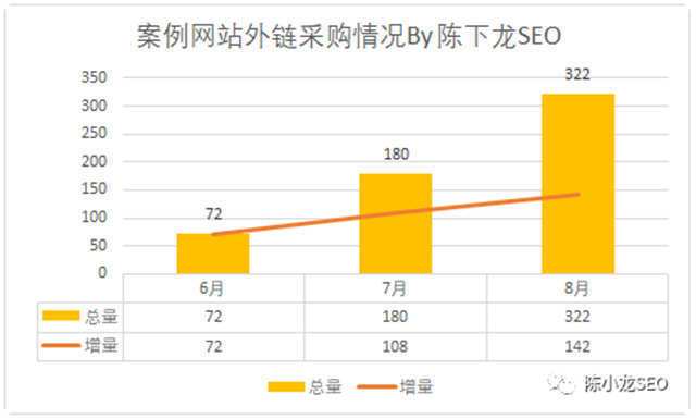 seo优化产物矩阵变现_详解运用小轨范的SEO优化与赚钱技巧 百度SEO seo优化产物矩阵变现_详解运用小轨范的SEO优化与赚钱技巧 seo优化产物矩阵变现_详解运用小轨范的SEO优化与赚钱技巧 百度SEO