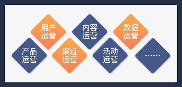 seo内容运营字节跳动_短视频若何运营从这4个方面来谈 SEO关键词 seo内容运营字节跳动_短视频若何运营从这4个方面来谈 seo内容运营字节跳动_短视频若何运营从这4个方面来谈 SEO关键词