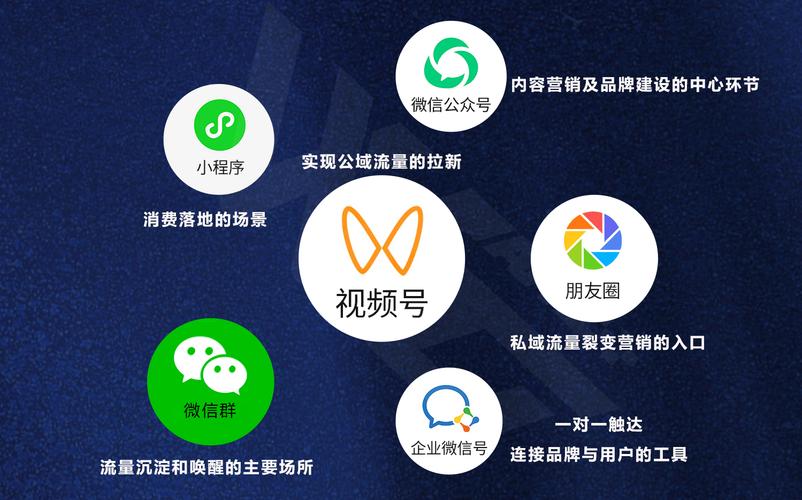 云南seo推广费用尺度_云南百家号代运营费用 云南seo推广费用尺度_云南百家号代运营费用 搜狗SEO