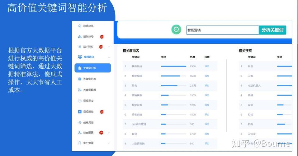 智能矩阵seo软件招商_抖音批量上传软件有哪些短视频矩阵seo怎么实现 SEO关键词 智能矩阵seo软件招商_抖音批量上传软件有哪些短视频矩阵seo怎么实现 智能矩阵seo软件招商_抖音批量上传软件有哪些短视频矩阵seo怎么实现 SEO关键词