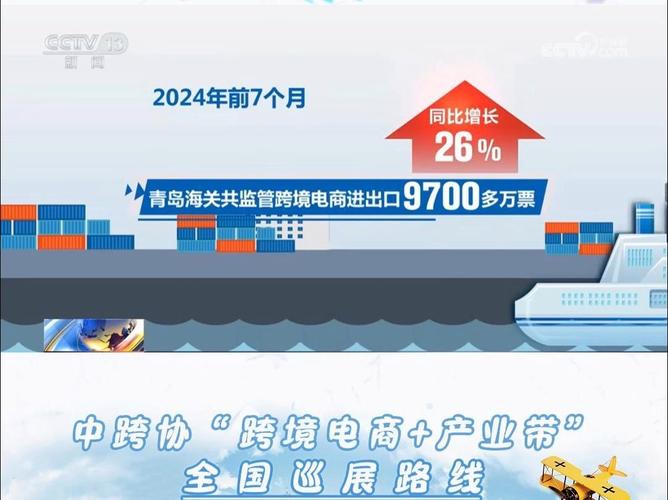 珲春外贸seo优化推广_珲春跨境电商成为拉动外贸经济增长新引擎 必应SEO 珲春外贸seo优化推广_珲春跨境电商成为拉动外贸经济增长新引擎 珲春外贸seo优化推广_珲春跨境电商成为拉动外贸经济增长新引擎 必应SEO