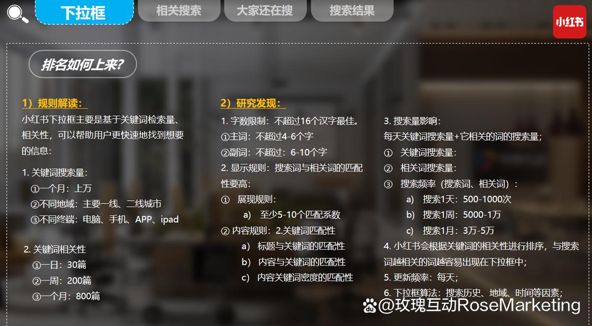 seo营销周密火星下拉_小红书SEO第一期 下拉框关键位置若何获取更多流量 落地实战指南 百度SEO seo营销周密火星下拉_小红书SEO第一期 下拉框关键位置若何获取更多流量 落地实战指南 seo营销周密火星下拉_小红书SEO第一期 下拉框关键位置若何获取更多流量 落地实战指南 百度SEO