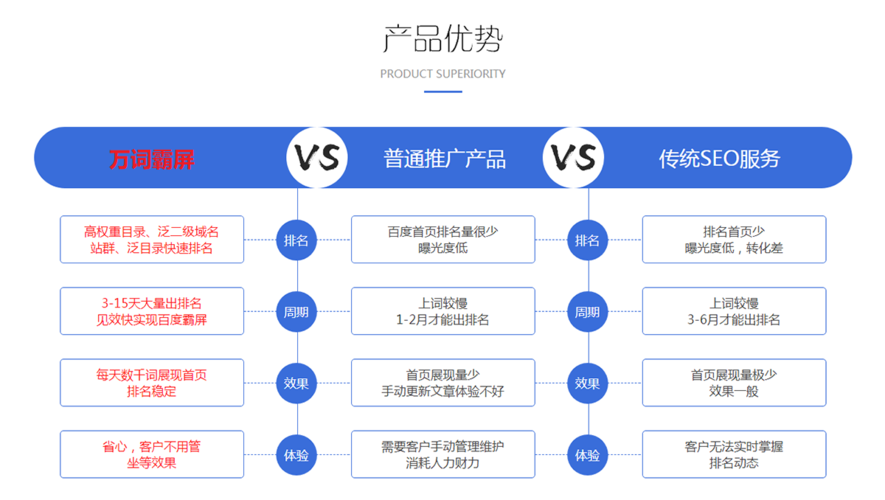 重庆seo推广怎么选择_发稿渠道那么多新重庆客户端哪家强怎么才能找到最合适的 百度SEO 重庆seo推广怎么选择_发稿渠道那么多新重庆客户端哪家强怎么才能找到最合适的 重庆seo推广怎么选择_发稿渠道那么多新重庆客户端哪家强怎么才能找到最合适的 百度SEO