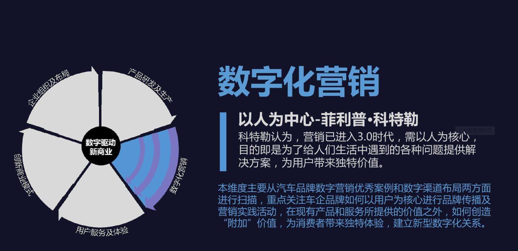 seo数字夹缝生计模式_SEO模式若安在数字营销的夹缝中生计 搜狗SEO seo数字夹缝生计模式_SEO模式若安在数字营销的夹缝中生计 seo数字夹缝生计模式_SEO模式若安在数字营销的夹缝中生计 搜狗SEO