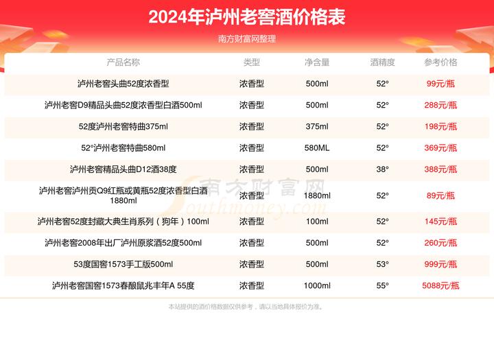 泸州教导行业seo推广_泸州老窖收集营销分析申报 网站建设公司 泸州教导行业seo推广_泸州老窖收集营销分析申报 泸州教导行业seo推广_泸州老窖收集营销分析申报 网站建设公司