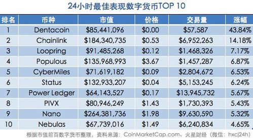 seo讯问29火星软件_上市公司年报中的区块链超图软件 火星号精选 搜狗SEO seo讯问29火星软件_上市公司年报中的区块链超图软件 火星号精选 seo讯问29火星软件_上市公司年报中的区块链超图软件 火星号精选 搜狗SEO