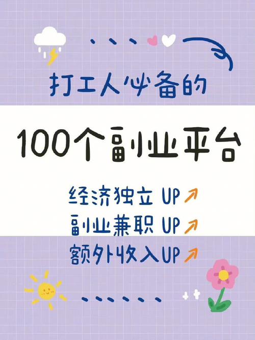 晋江seo优化推广软件_耗时4个小时各大年夜类型100个互联网副业兼职平台全收录 搜狗SEO 晋江seo优化推广软件_耗时4个小时各大年夜类型100个互联网副业兼职平台全收录 晋江seo优化推广软件_耗时4个小时各大年夜类型100个互联网副业兼职平台全收录 搜狗SEO