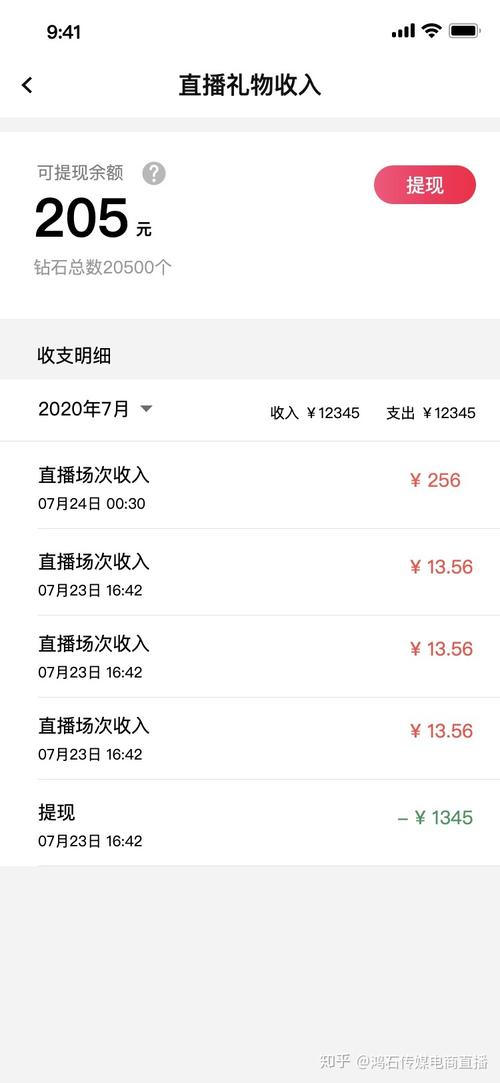 seo查询某个页面收入_运用信息查赚取付费文档的收入 网站建设公司 seo查询某个页面收入_运用信息查赚取付费文档的收入 seo查询某个页面收入_运用信息查赚取付费文档的收入 网站建设公司