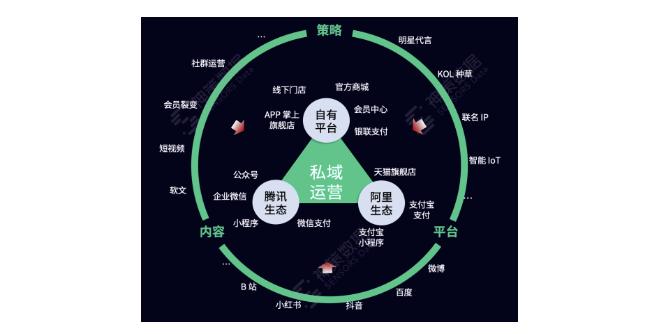 seo营销推广公司德律风_B2B数字营销的8个建议 SEO关键词 seo营销推广公司德律风_B2B数字营销的8个建议 seo营销推广公司德律风_B2B数字营销的8个建议 SEO关键词