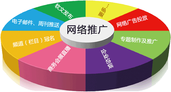 小草私塾seo培训黉舍_谈收集营销中外推平台的选择与推广办法 必应SEO 小草私塾seo培训黉舍_谈收集营销中外推平台的选择与推广办法 小草私塾seo培训黉舍_谈收集营销中外推平台的选择与推广办法 必应SEO