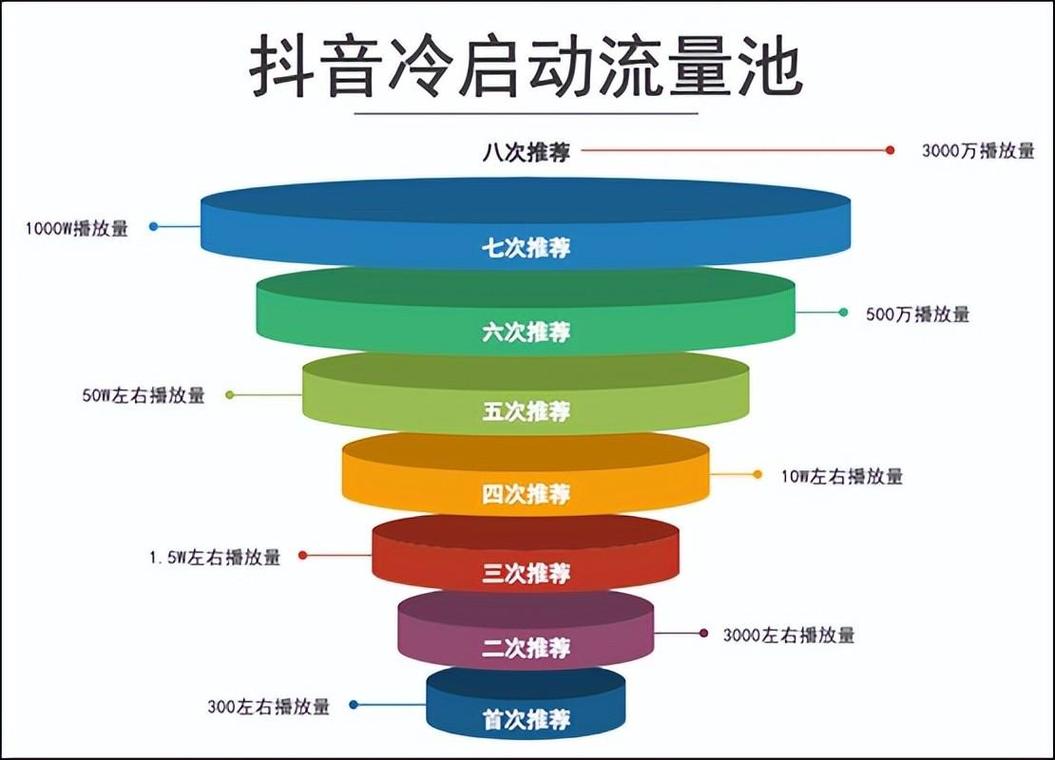 山南抖音seo搜刮推广_在小红书推广都有什么办法你知道吗 必应SEO 山南抖音seo搜刮推广_在小红书推广都有什么办法你知道吗 山南抖音seo搜刮推广_在小红书推广都有什么办法你知道吗 必应SEO