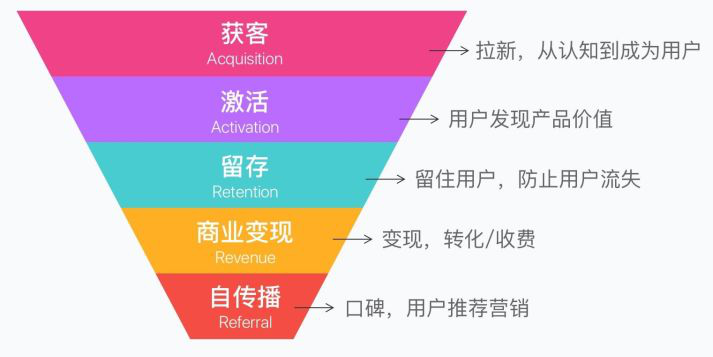 seo运营和发卖哪个好_零根本转行做运营合适照样做美工更有成长 必应SEO seo运营和发卖哪个好_零根本转行做运营合适照样做美工更有成长 seo运营和发卖哪个好_零根本转行做运营合适照样做美工更有成长 必应SEO